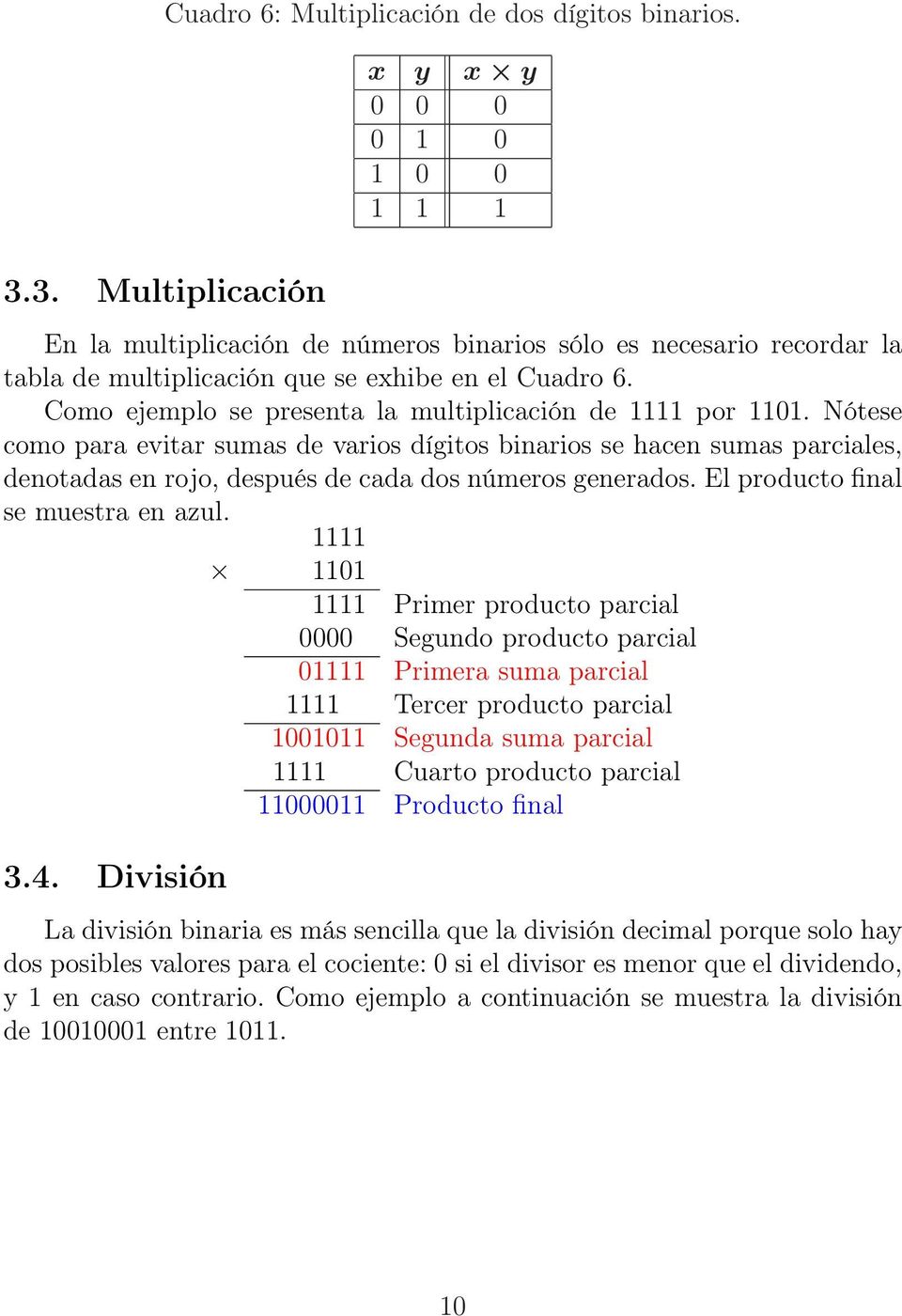 Como ejemplo se presenta la multiplicación de 1111 por 1101.
