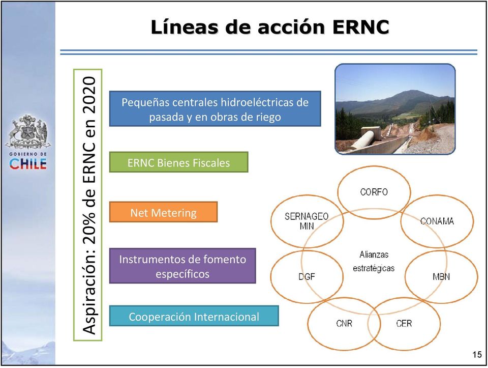 obras de riego ERNC Bienes Fiscales Net Metering