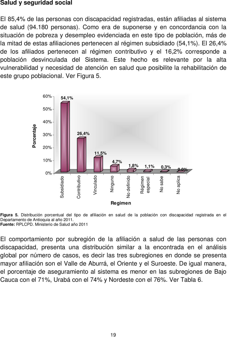 El 26,4% de los afiliados pertenecen al régimen contributivo y el 16,2% corresponde a población desvinculada del Sistema.