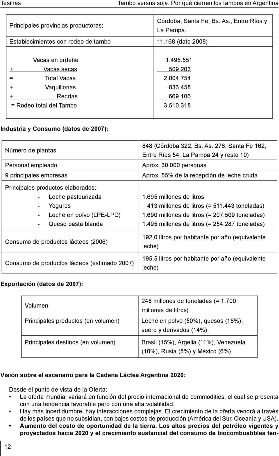 318 Industria y Consumo (datos de 2007): Número de plantas 848 (Córdoba 322, Bs. As. 276, Santa Fe 162, Entre Ríos 54, La Pampa 24 y resto 10) Personal empleado Aprox. 30.