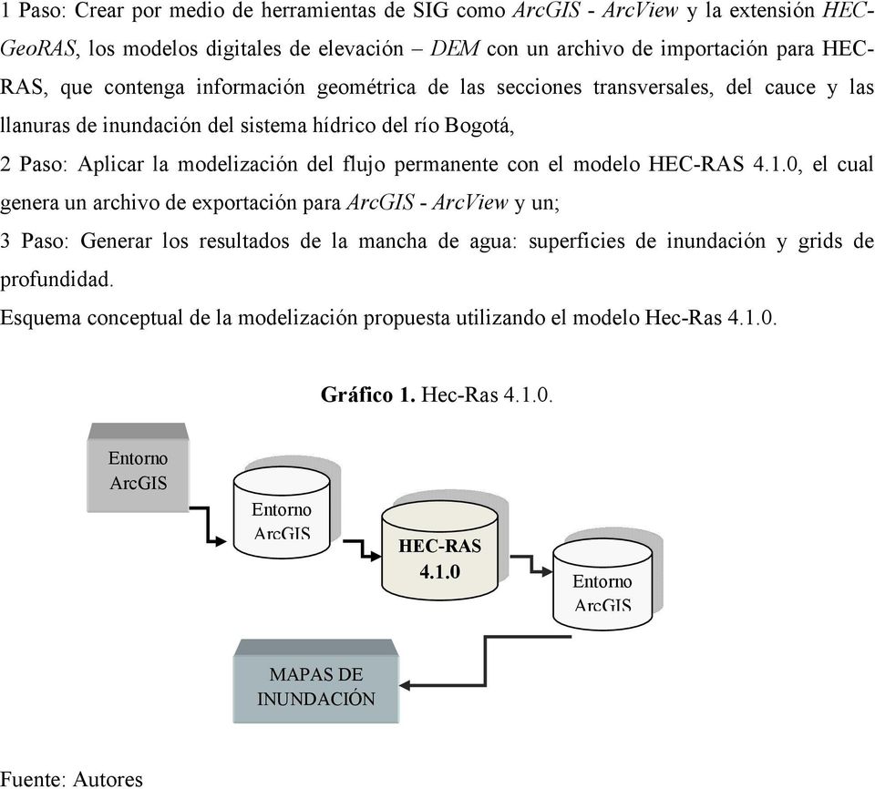 modelo HEC-RAS 4.1.0, el cual genera un archivo de exportación para ArcGIS - ArcView y un; 3 Paso: Generar los resultados de la mancha de agua: superficies de inundación y grids de profundidad.