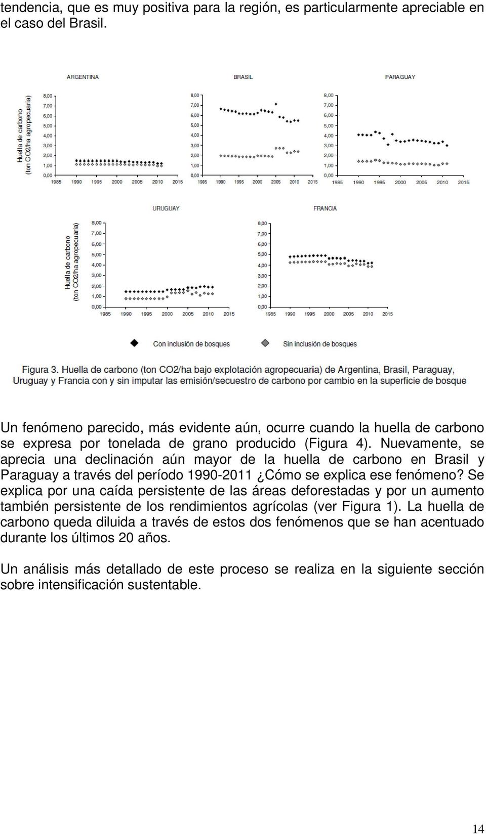 Nuevamente, se aprecia una declinación aún mayor de la huella de carbono en Brasil y Paraguay a través del período 1990-2011 Cómo se explica ese fenómeno?