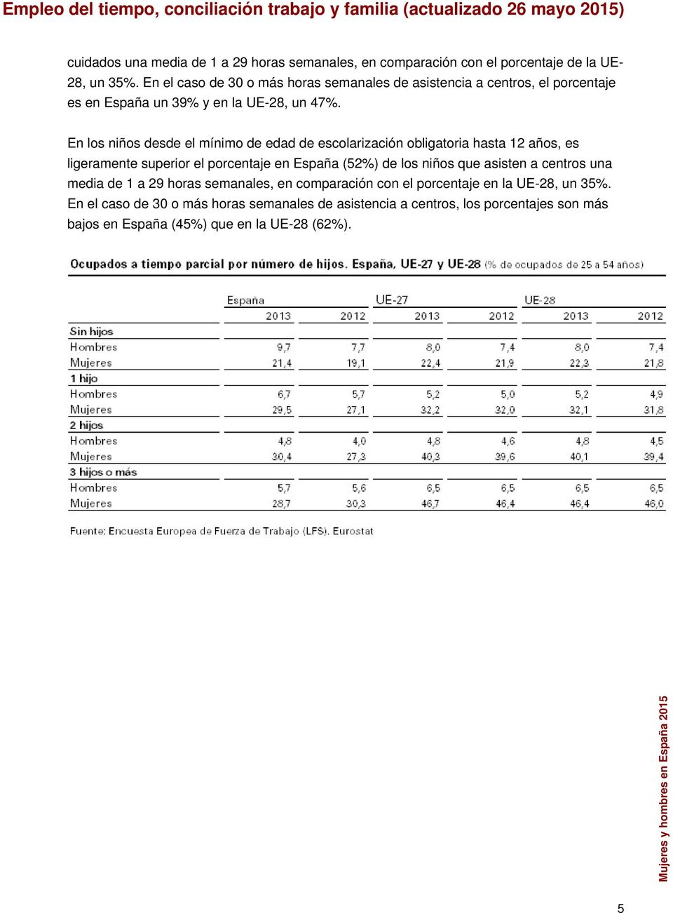 En los niños desde el mínimo de edad de escolarización obligatoria hasta 12 años, es ligeramente superior el porcentaje en España (52%) de los niños que