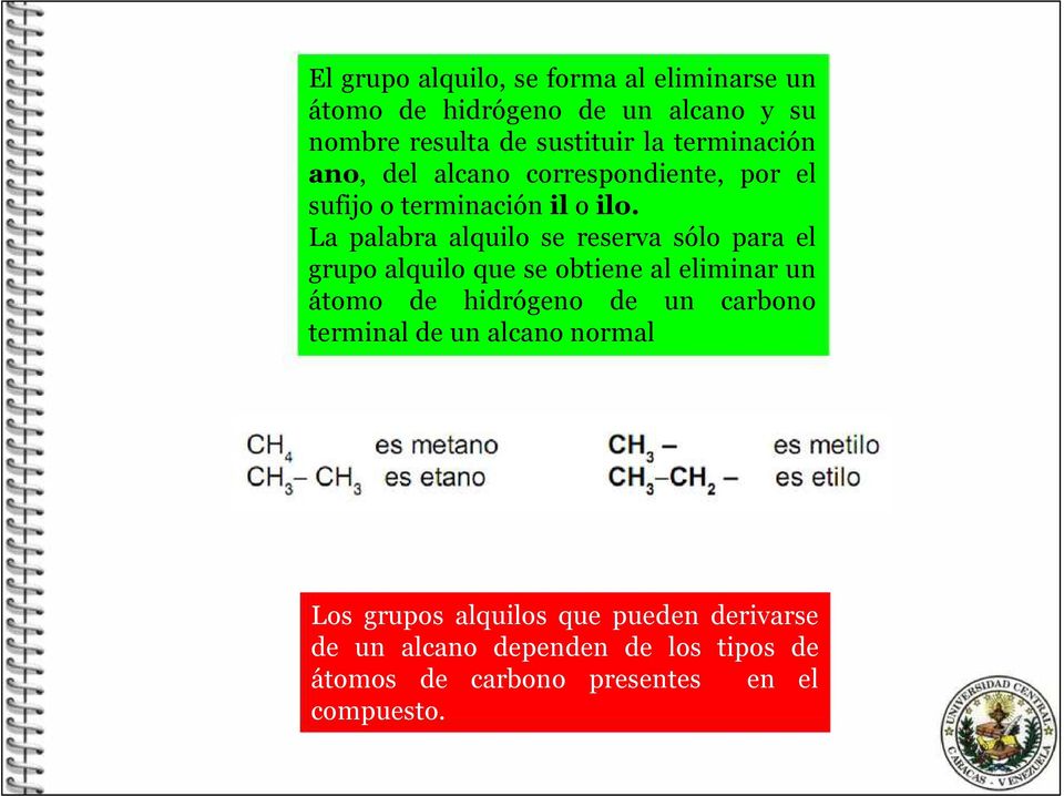 La palabra alquilo se reserva sólo para el grupo alquilo que se obtiene al eliminar un átomo de hidrógeno de un