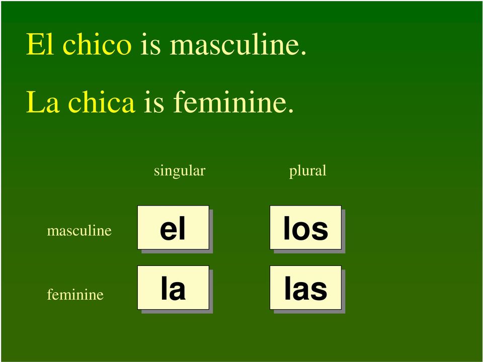 chica is.