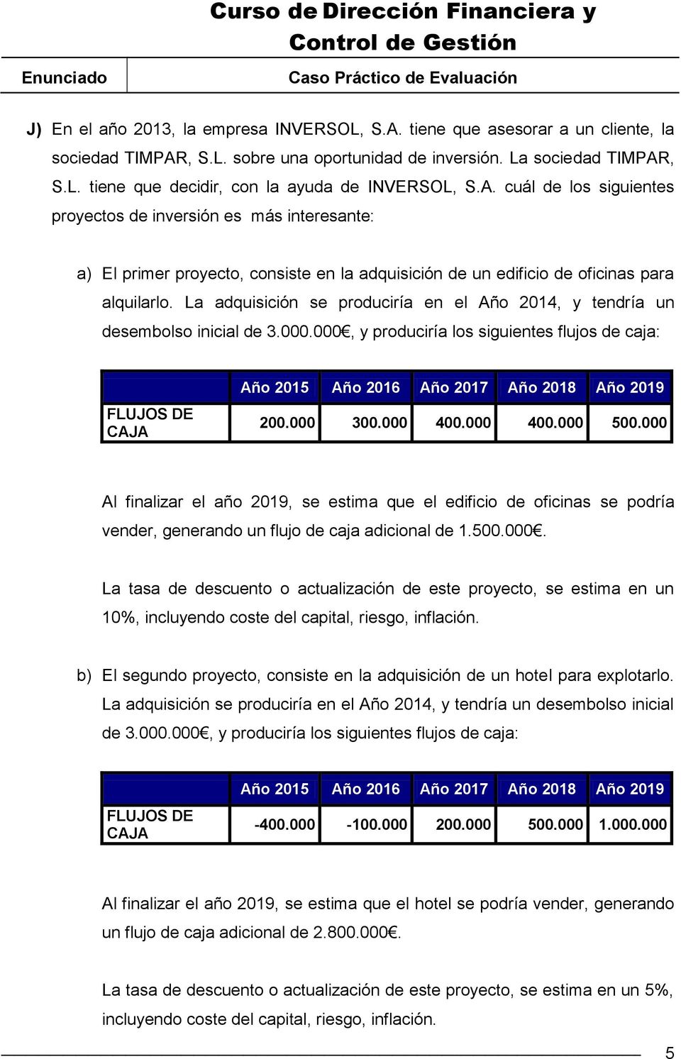 La adquisición se produciría en el Año 2014, y tendría un desembolso inicial de 3.000.000, y produciría los siguientes flujos de caja: FLUJOS DE CAJA Año 2015 Año 2016 Año 2017 Año 2018 Año 2019 200.
