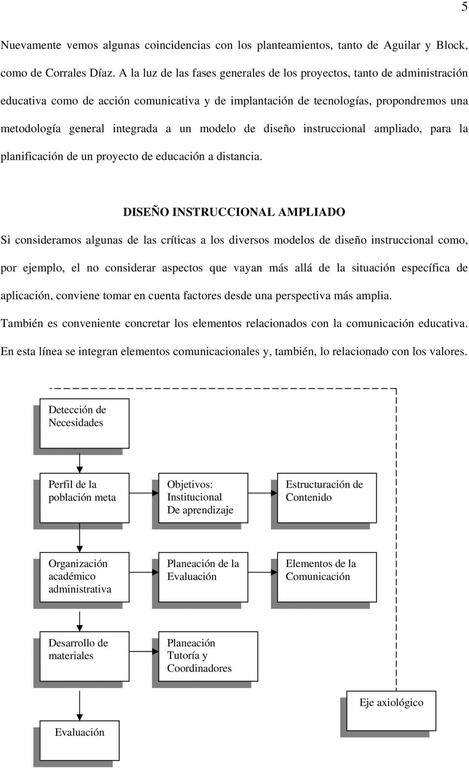DISEÑO INSTRUCCIONAL Y DESARROLLO DE PROYECTOS DE EDUCACIÓN A DISTANCIA -  PDF Free Download