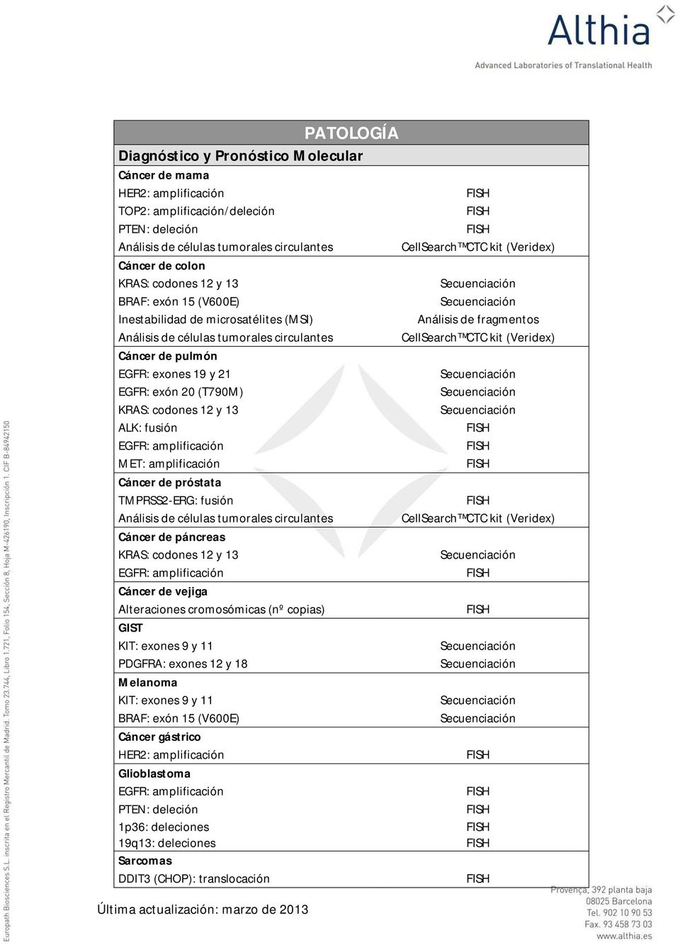 TMPRSS2-ERG: fusión Cáncer de páncreas Cáncer de vejiga Alteraciones cromosómicas (nº copias) GIST KIT: exones 9 y 11 PDGFRA: exones 12 y 18 Melanoma KIT: