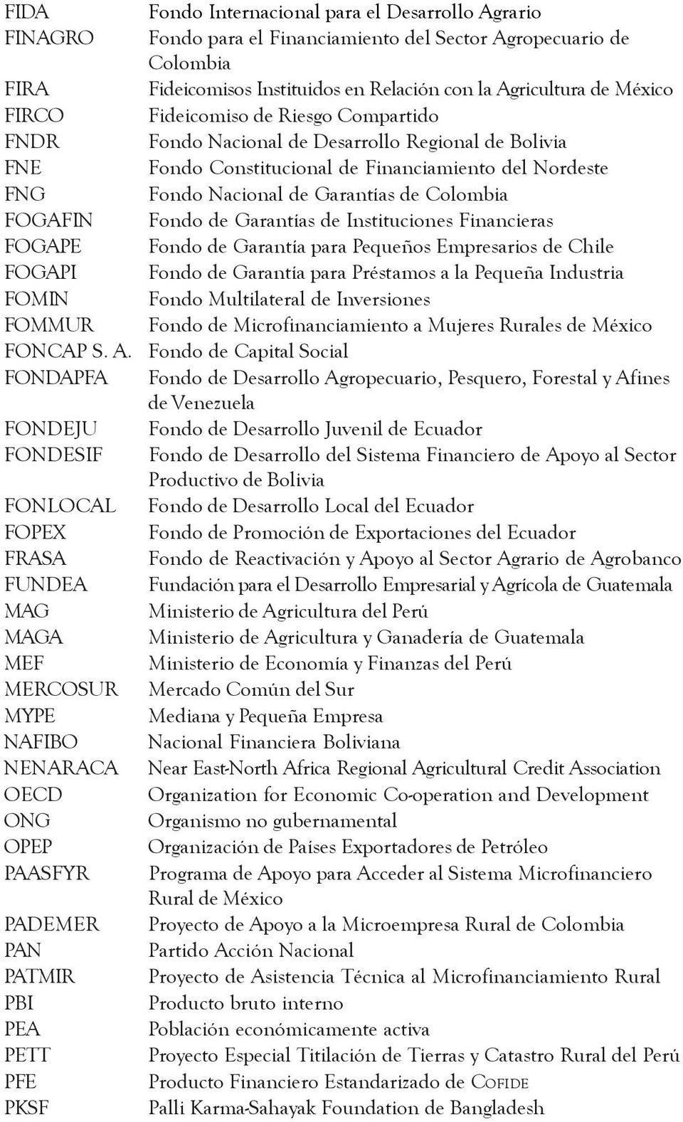 Agrario Fondo para el Financiamiento del Sector Agropecuario de Colombia Fideicomisos Instituidos en Relación con la Agricultura de México Fideicomiso de Riesgo Compartido Fondo Nacional de