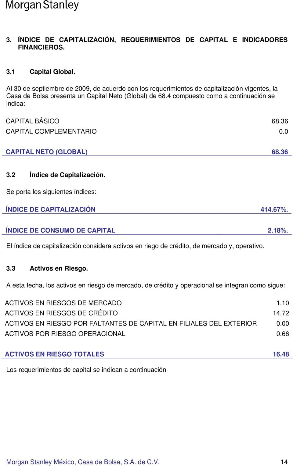 4 compuesto como a continuación se indica: CAPITAL BÁSICO 68.36 CAPITAL COMPLEMENTARIO 0.0 CAPITAL NETO (GLOBAL) 68.36 3.2 Índice de Capitalización.