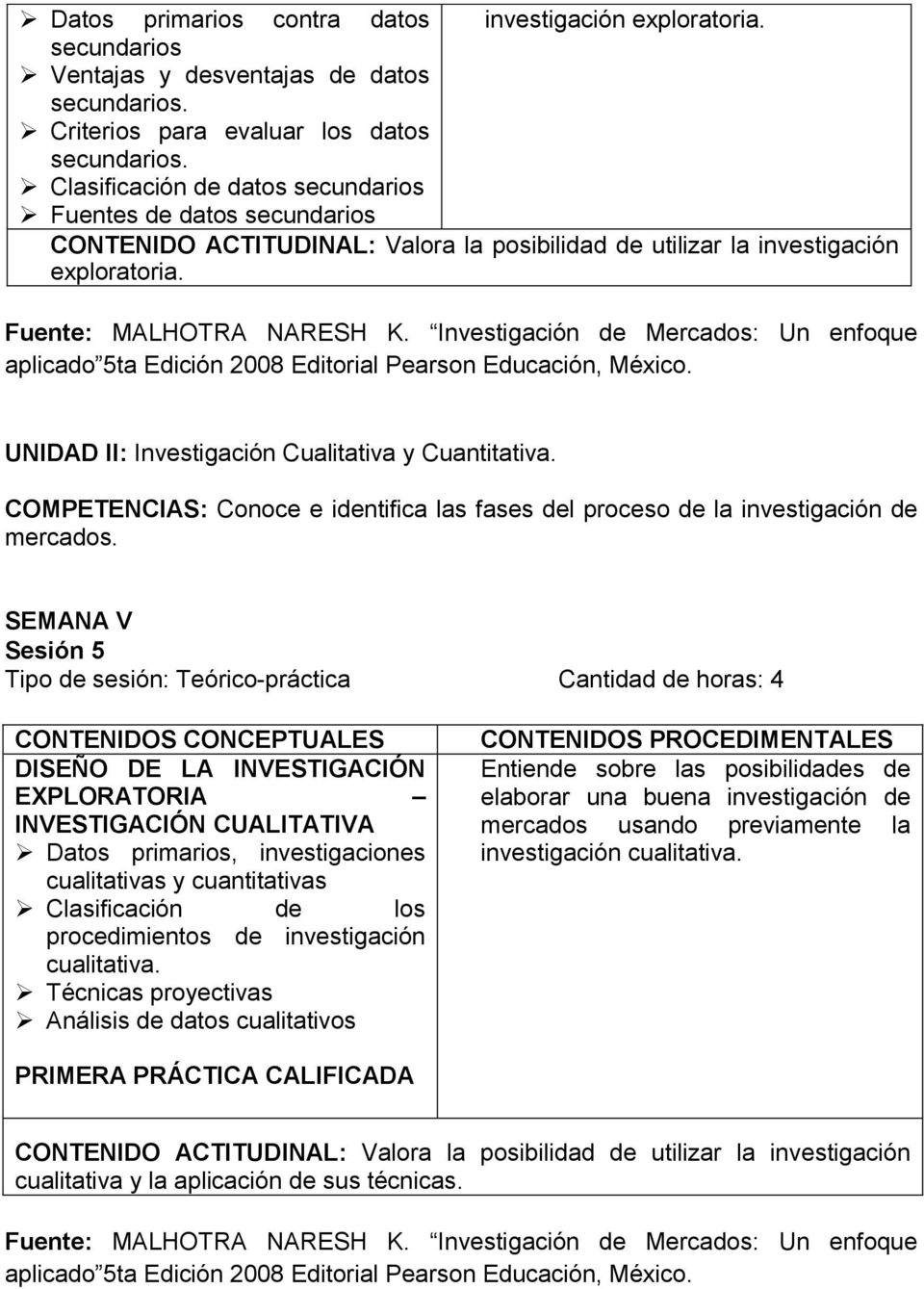 aplicado 5ta Edición 2008 Editorial Pearson Educación, México. UNIDAD II: Investigación Cualitativa y Cuantitativa.