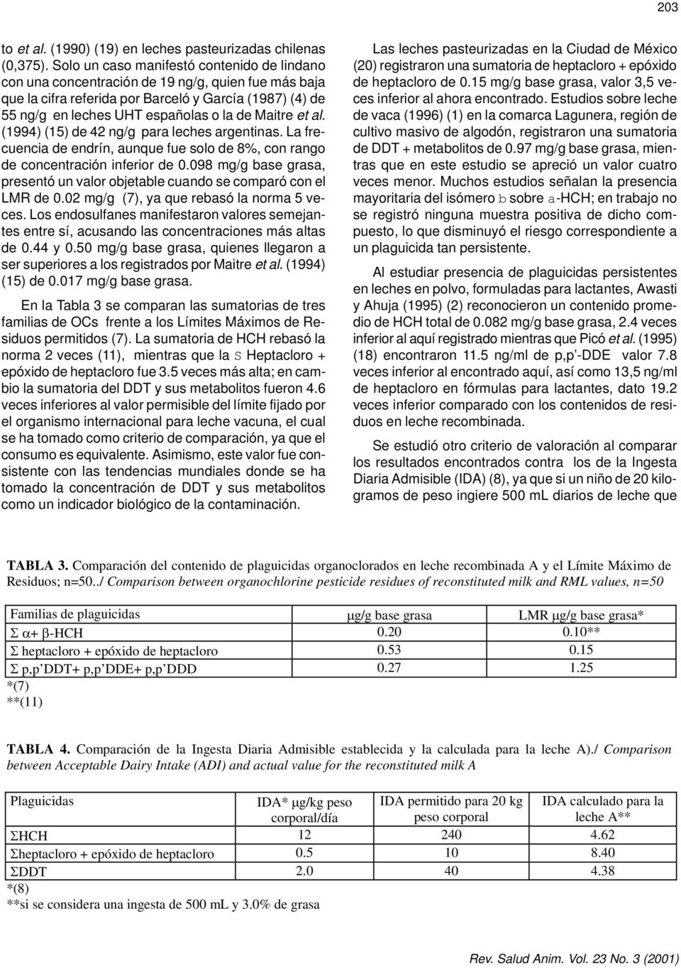 Maitre et al. (1994) (15) de 42 ng/g para leches argentinas. La frecuencia de endrín, aunque fue solo de 8%, con rango de concentración inferior de 0.