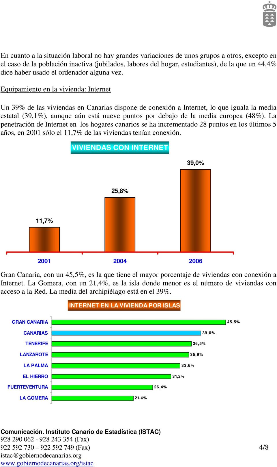 Equipamiento en la vivienda: Internet Un 39% de las viviendas en Canarias dispone de conexión a Internet, lo que iguala la media estatal (39,1%), aunque aún está nueve puntos por debajo de la media