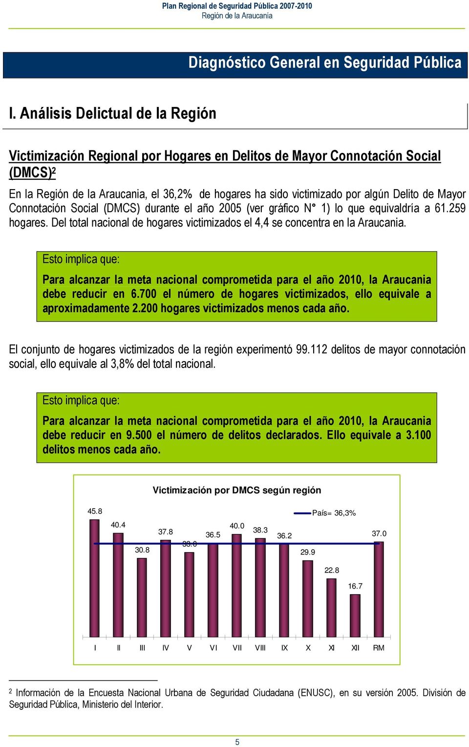 Delito de Mayor Connotación Social (DMCS) durante el año 2005 (ver gráfico N 1) lo que equivaldría a 61.259 hogares. Del total nacional de hogares victimizados el 4,4 se concentra en la Araucania.