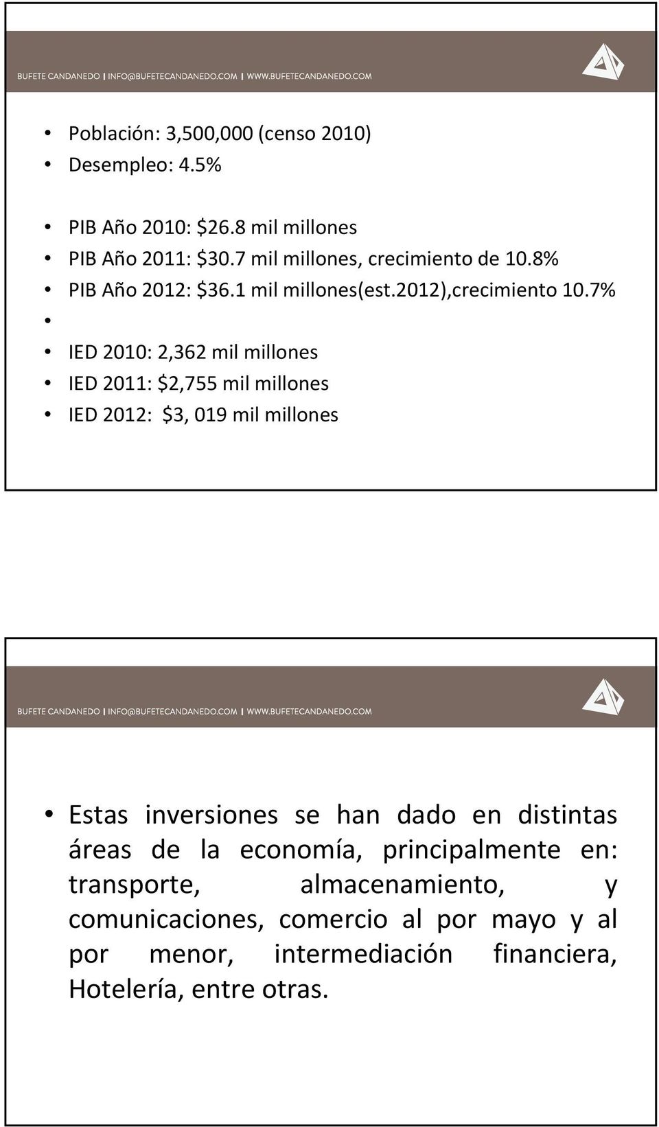 7% IED 2010: 2,362 mil millones IED 2011: $2,755 mil millones IED 2012: $3, 019 mil millones Estas inversiones se han dado en