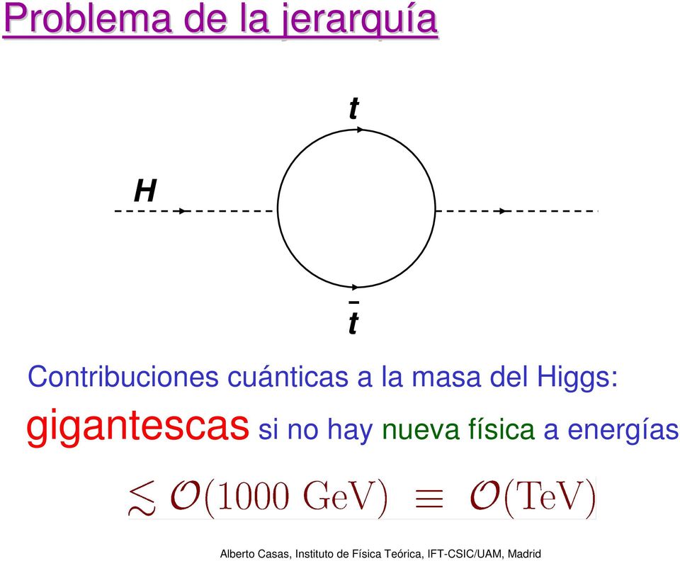 masa del Higgs: t gigantescas