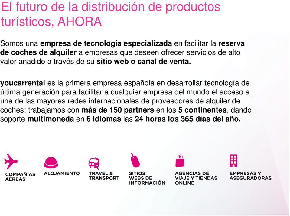 youcarrental es la primera empresa española en desarrollar tecnología de última generación para facilitar a cualquier empresa del mundo el acceso a una