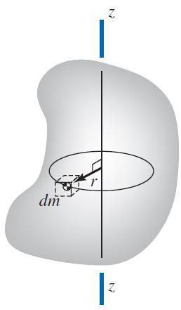 Un método común para determinar el centro de gravedad consiste en dividir un cuerpo complejo en formas geométricas simples, cuyo centro de gravedad es aparente.