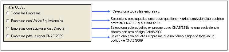 CNAE/93 que tiene cada CCC en la actualidad (código, descripción y tipo de cotización), CNAE/2009 asignado (código, descripción y tipo de cotización).
