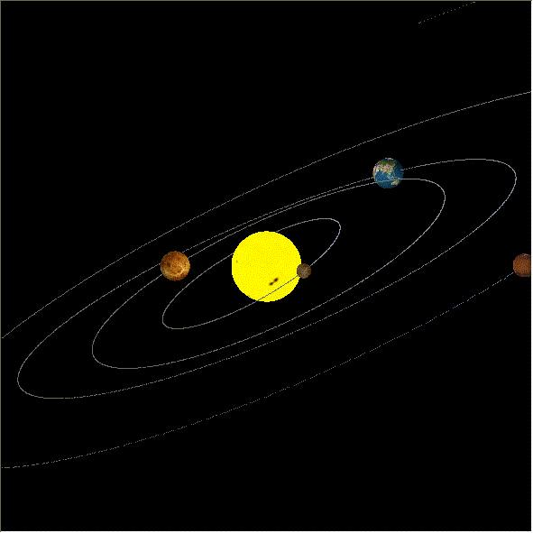 Tercera Ley de Kepler o Ley de los armónicos. Los cuadrados de los períodos orbitales sidéreos de los planetas, son proporcionales a los cubos de sus distancias medias al Sol.