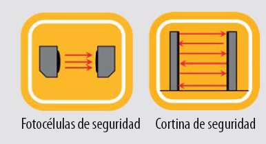SISTEMAS DE SEGURIDAD: Cuenta con un doble sistema de seguridad: una cortina de protección y fotocélulas de seguridad emisor- receptor.