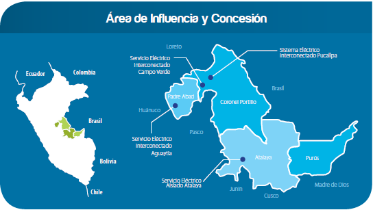 7.2 ANALISIS INTERNO Zona de Concesión El área de concesión de Electro Ucayali otorgada para el desarrollo de actividades de distribución de energía eléctrica comprende las regiones de Pucallpa,