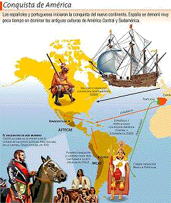 Los viajes del mercader Veneciano Marco Polo, sirvieron para revelarles a los europeos la existencia de las riquezas de este lejano continente. Pero en 1.
