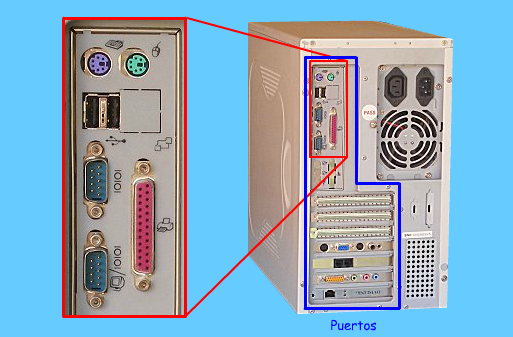 2. Permitir la comunicación entre todos los componentes del ordenador, donde el microprocesador ejerce de enlace de comunicación entre los periféricos de entrada y los de salida. 6.