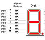 Circuito del contador binario Las salidas del circuito A y B, son las entradas de las compuertas con transistores. Hay 2 tipos de display 7 segmentos, ánodo común y cátodo común.