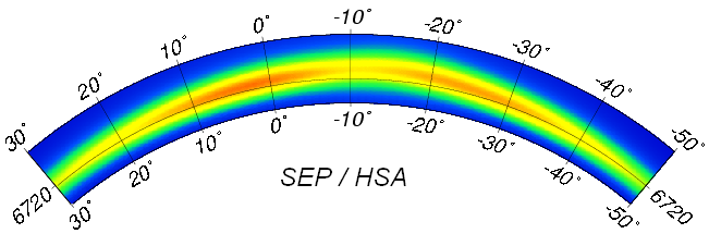 14 A modo de ejemplo, la figura 13 muestra la densidad electrónica estimada para la región de la anomalía ecuatorial en América del Sur en diferentes épocas del año y niveles de actividad solar.
