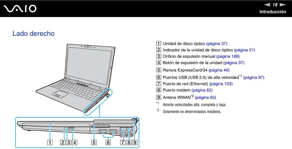 (página 49) F Puertos USB (USB 2.