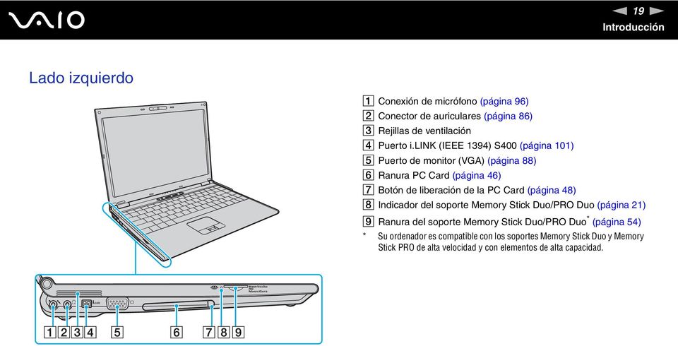 lik (IEEE 1394) S400 (página 101) E Puerto de monitor (VGA) (página 88) F Ranura PC Card (página 46) G Botón de liberación de la PC Card