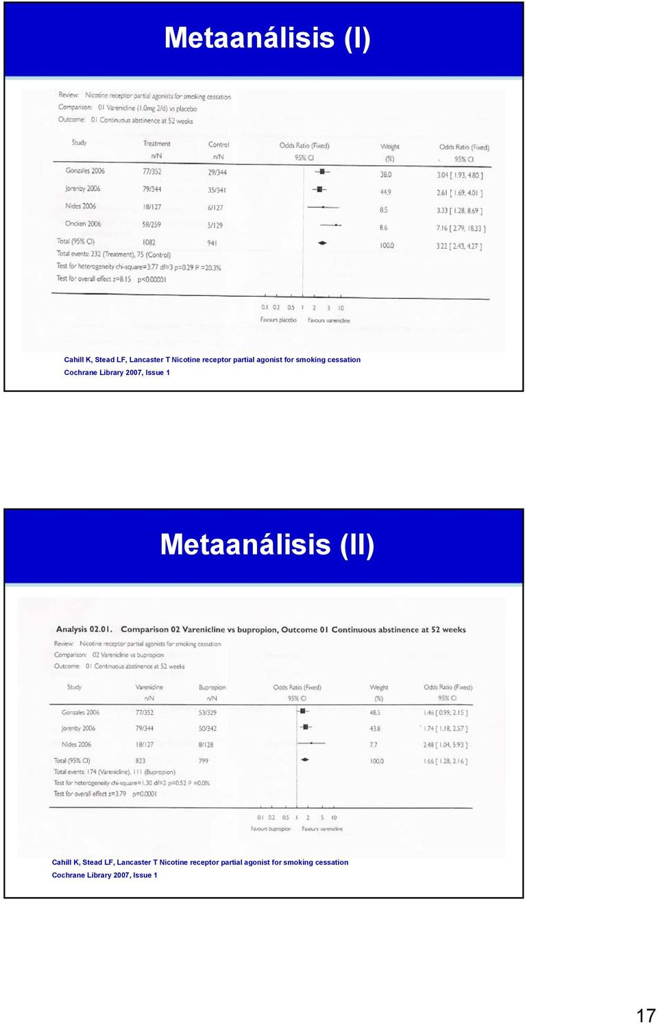 Metaanálisis (II) Cahill K, Stead LF, Lancaster T Nicotine receptor 