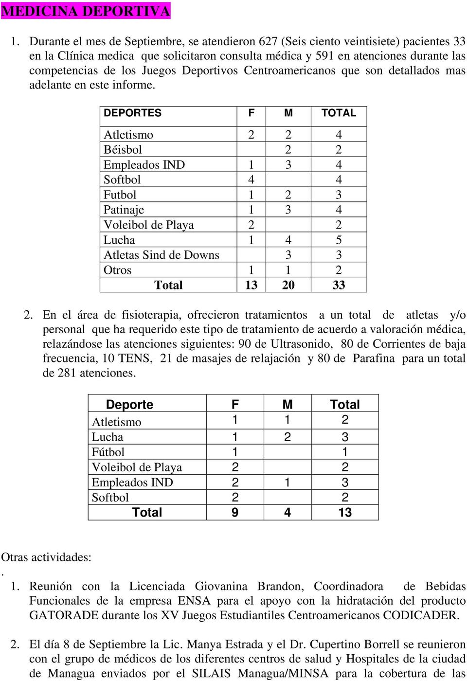 Deportivos Centroamericanos que son detallados mas adelante en este informe.