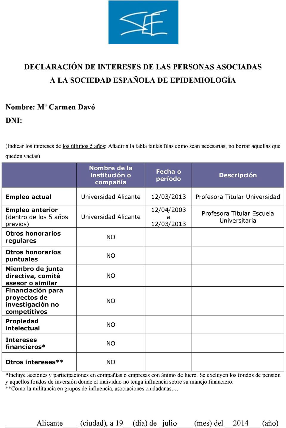 Empleo anterior (dentro de los 5 años previos) Universidad Alicante 12/04/2003 a 12/03/2013 Profesora Titular Escuela Universitaria regulares puntuales Miembro de junta directiva, comité asesor o