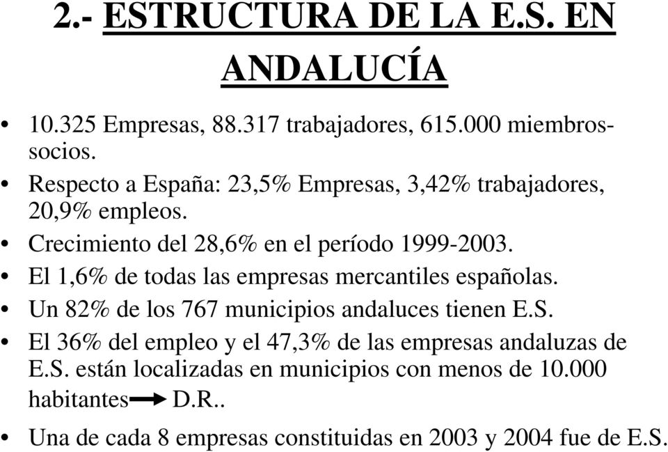 El 1,6% de todas las empresas mercantiles españolas. Un 82% de los 767 municipios andaluces tienen E.S.