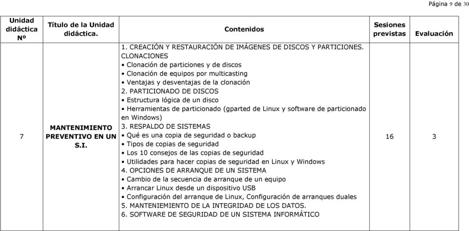 PARTICIONADO DE DISCOS Estructura lógica de un disco Herramientas de particionado (gparted de Linux y software de particionado en Windows) 3.