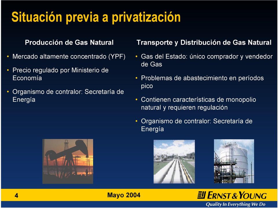 Natural Gas del Estado: único comprador y vendedor de Gas Problemas de abastecimiento en períodos pico