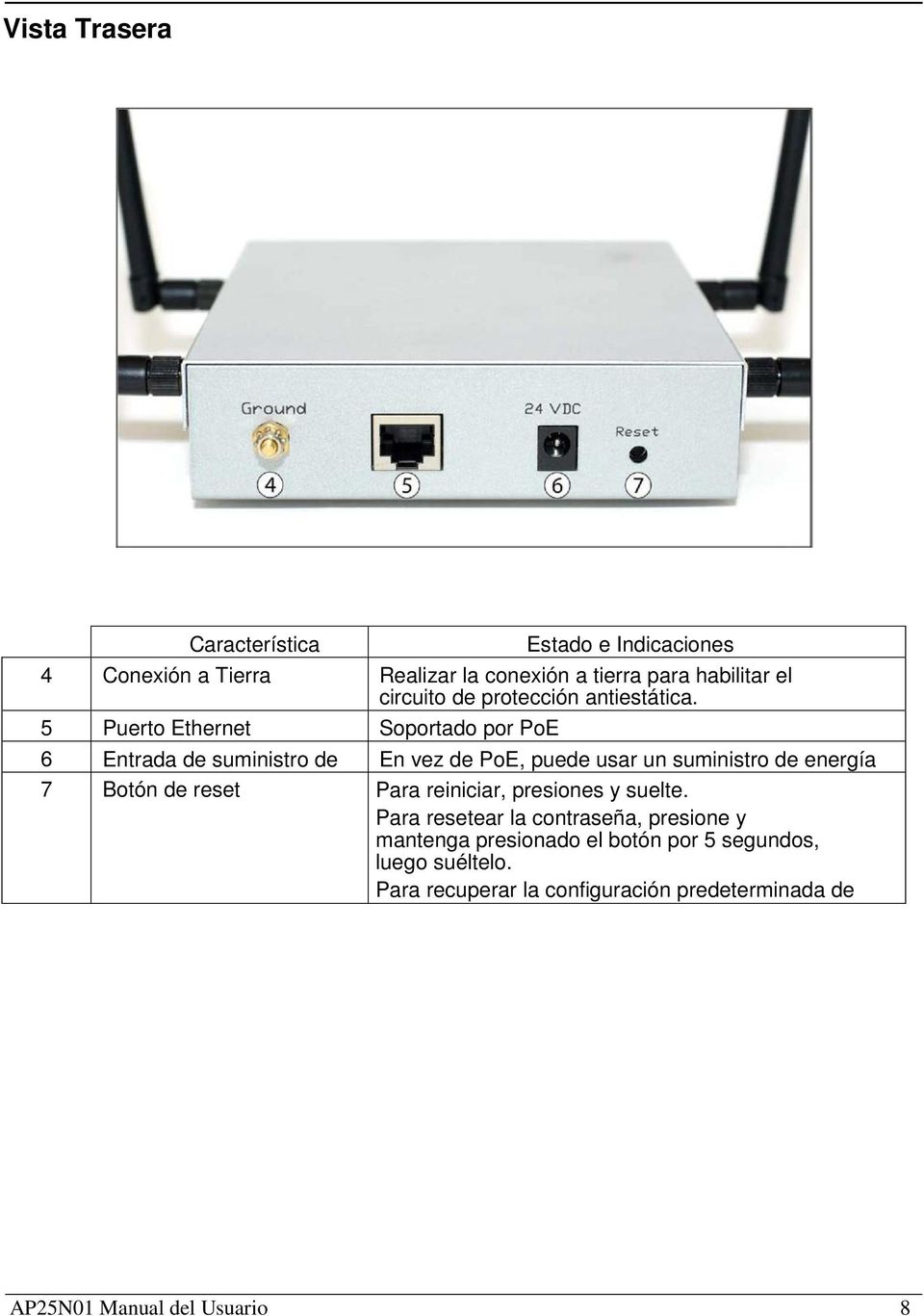 5 Puerto Ethernet Soportado por PoE 6 Entrada de suministro de En vez de PoE, puede usar un suministro de energía 7 Botón de