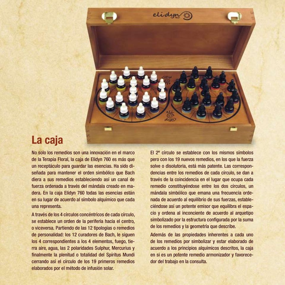 En la caja Elidyn 760 todas las esencias están en su lugar de acuerdo al símbolo alquímico que cada una representa.