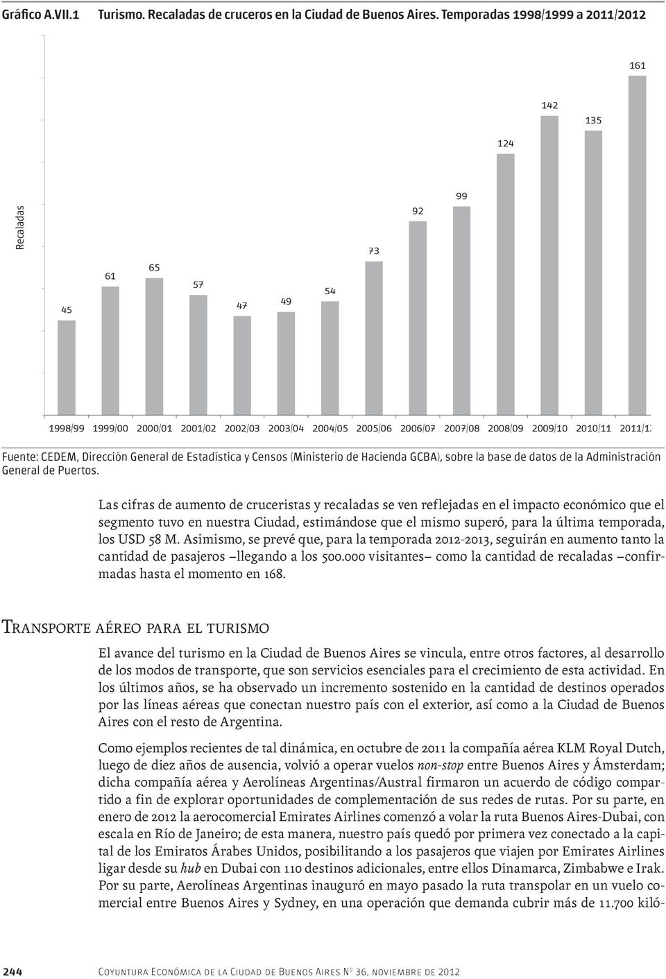 2011/12 Fuente: CEDEM, Dirección General de Estadística y Censos (Ministerio de Hacienda GCBA), sobre la base de datos de la Administración General de Puertos.