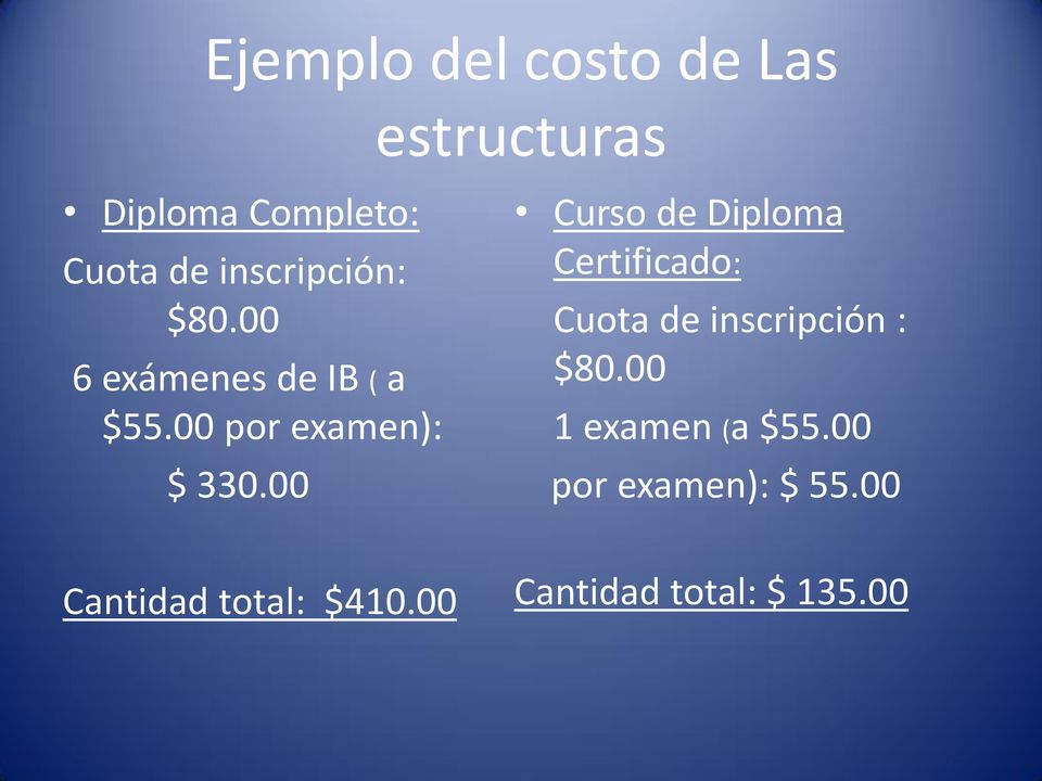 00 Curso de Diploma Certificado: Cuota de inscripción : $80.