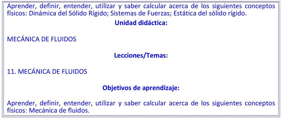 Unidad didáctica: MECÁNICA DE FLUIDOS 11.