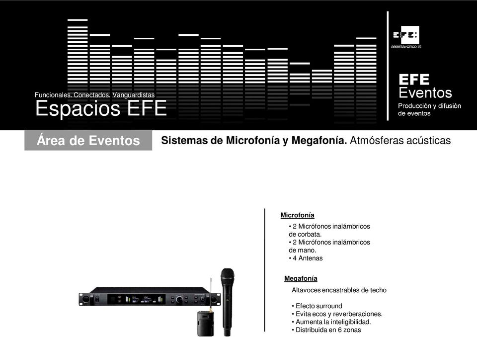 Atmósferas acústicas Microfonía 2 Micrófonos inalámbricos de corbata.