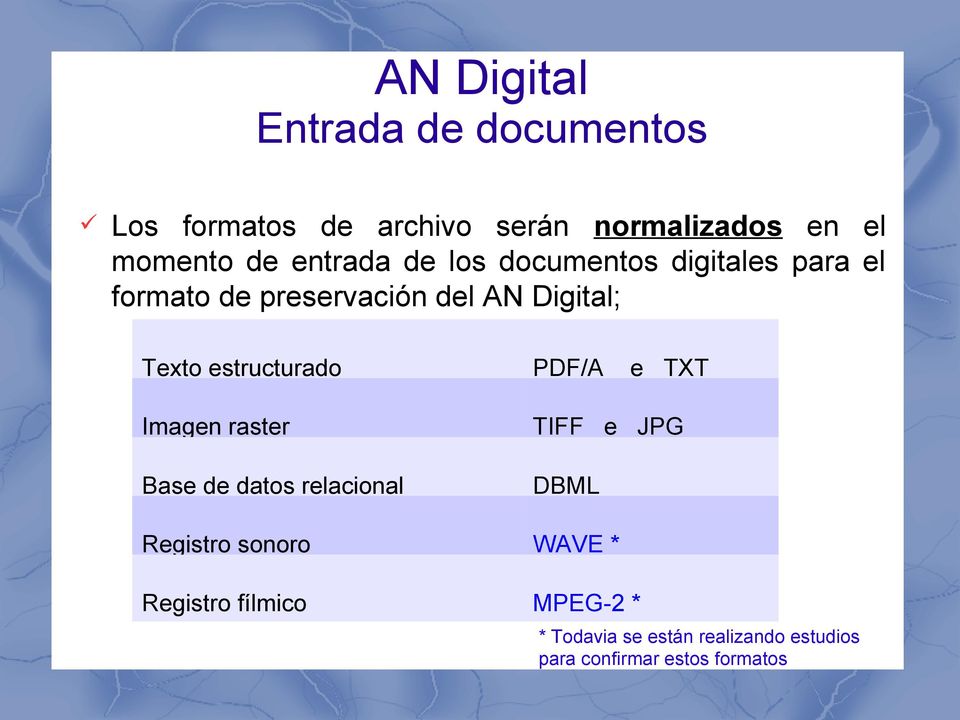 PDF/A e TXT Imagen raster Base de datos relacional TIFF e JPG DBML Registro sonoro WAVE *