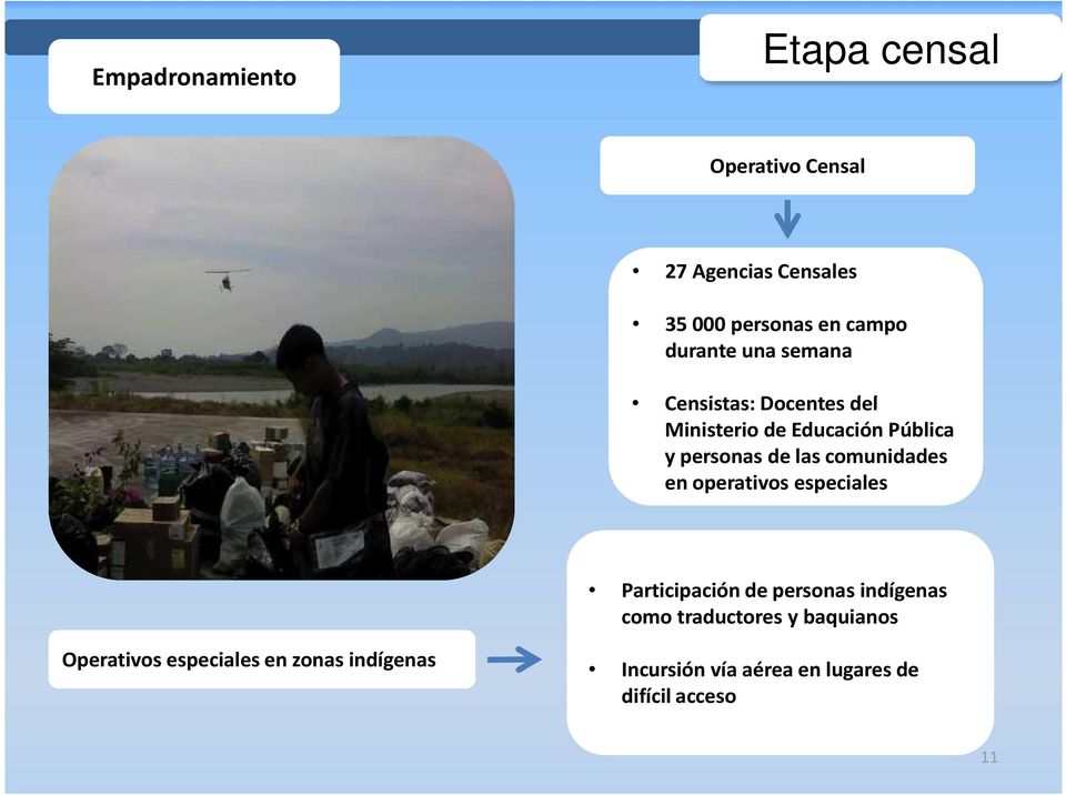 comunidades en operativos especiales Participación de personas indígenas como traductores y