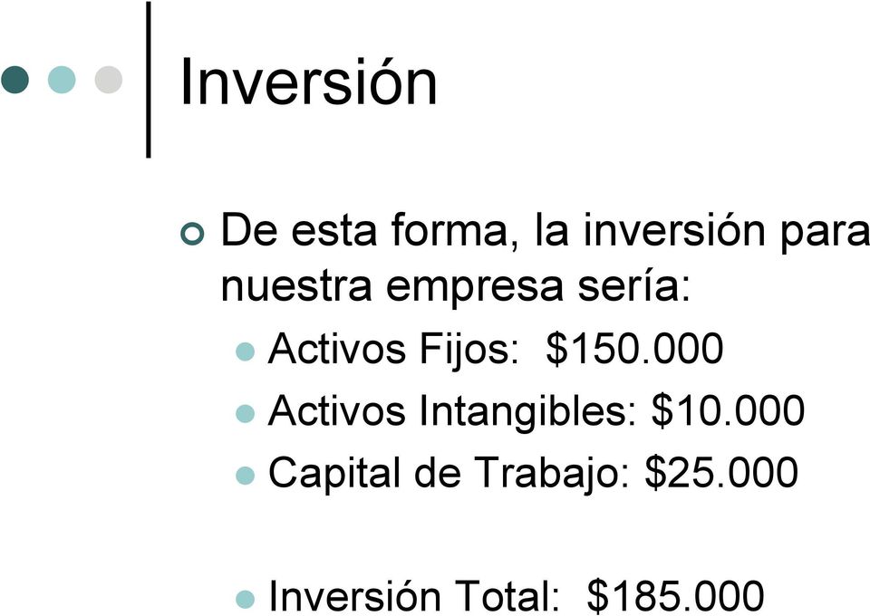000 Activos Intangibles: $10.