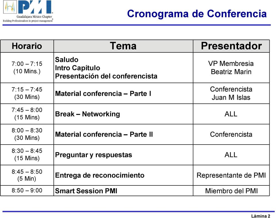 Parte I Conferencista Juan M Islas 7:45 8:00 (15 Mins) Break Networking 8:00 8:0 (0 Mins) Material conferencia Parte II 8:0