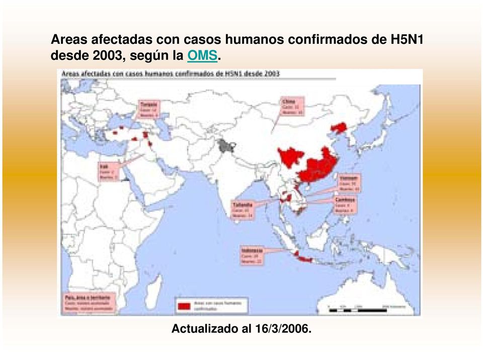 H5N1 desde 23, según la