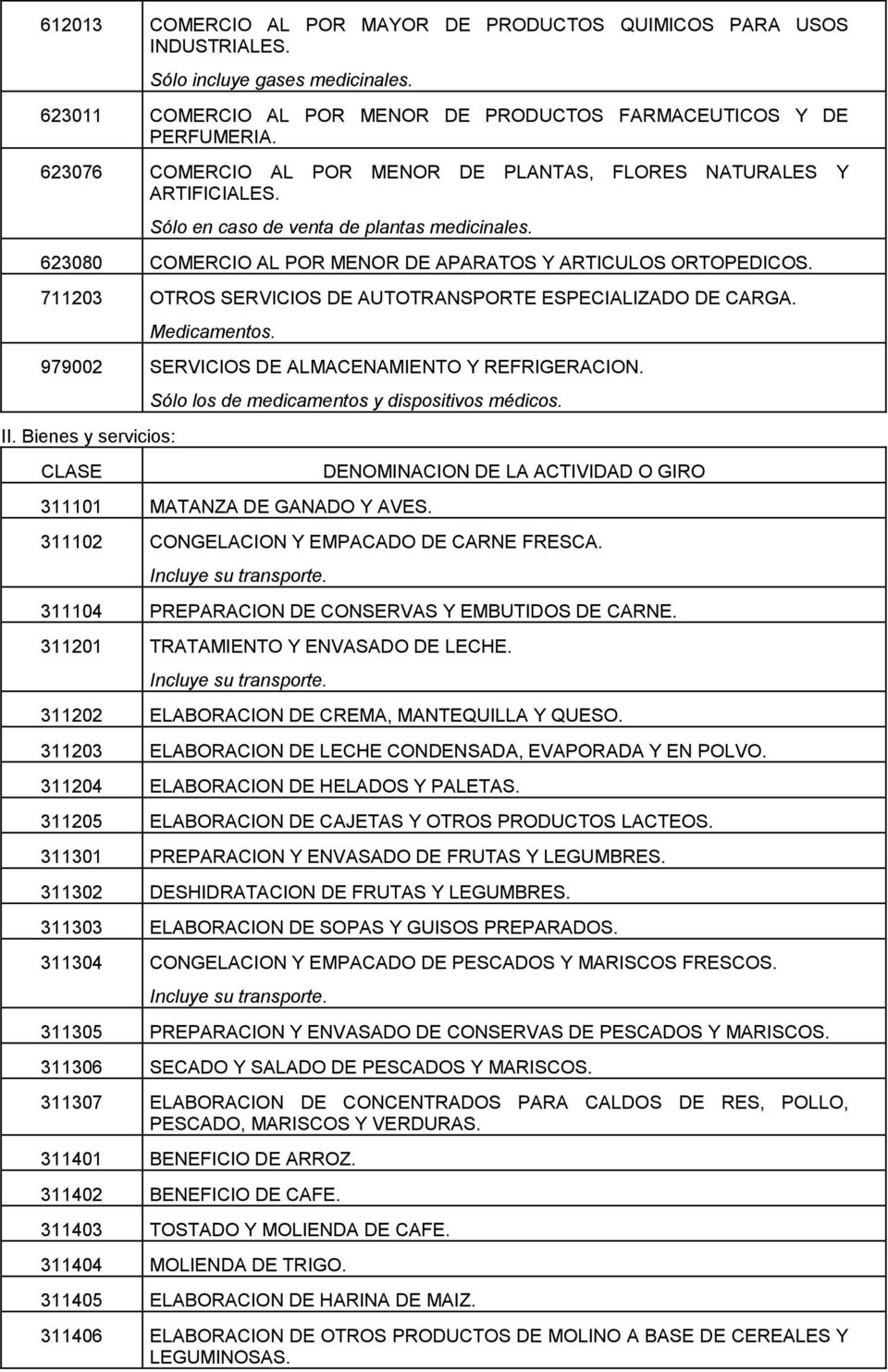 711203 OTROS SERVICIOS DE AUTOTRANSPORTE ESPECIALIZADO DE CARGA. Medicamentos. 979002 SERVICIOS DE ALMACENAMIENTO Y REFRIGERACION. II.